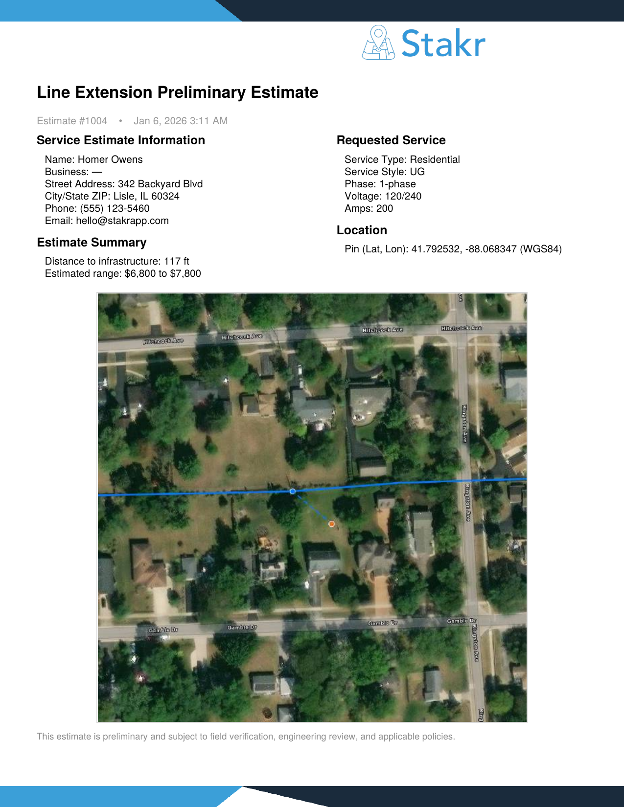 STAKR estimate detail